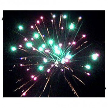 Римська свічка ROMAN CANDLE 1.5" 10 SHOTS GWL-0013-10C від Maxsem-4