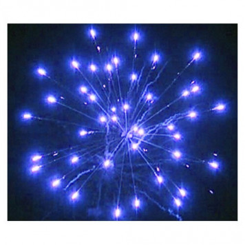 Римська свічка ROMAN CANDLE 1" 8 SHOTS SF-398A від Maxsem-2